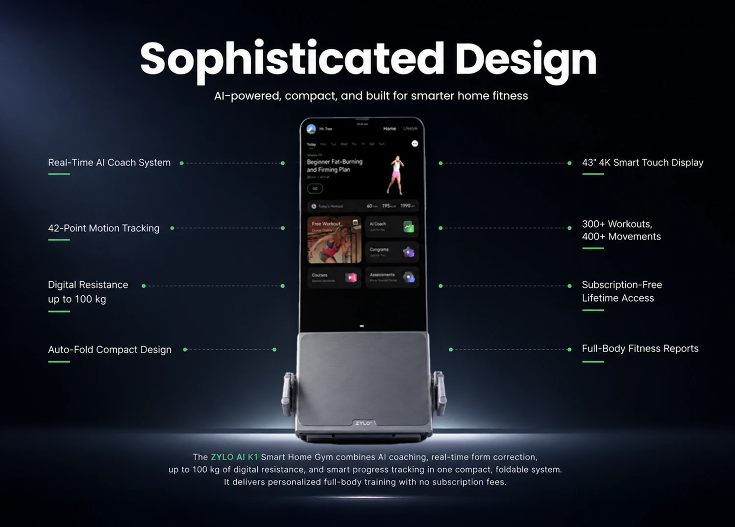 The ZYLO AI K1 smart home gym, labelled with its real-time AI coach system, 42-point motion tracking, digital resistance up to 100 kg, auto-fold compact design, 43-inch 4K smart touch display, 300+ workouts and 400+ movements, subscription-free lifetime access, and full-body fitness reports.
