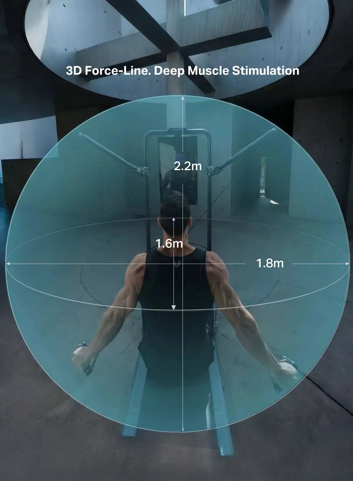 Full Range Motion